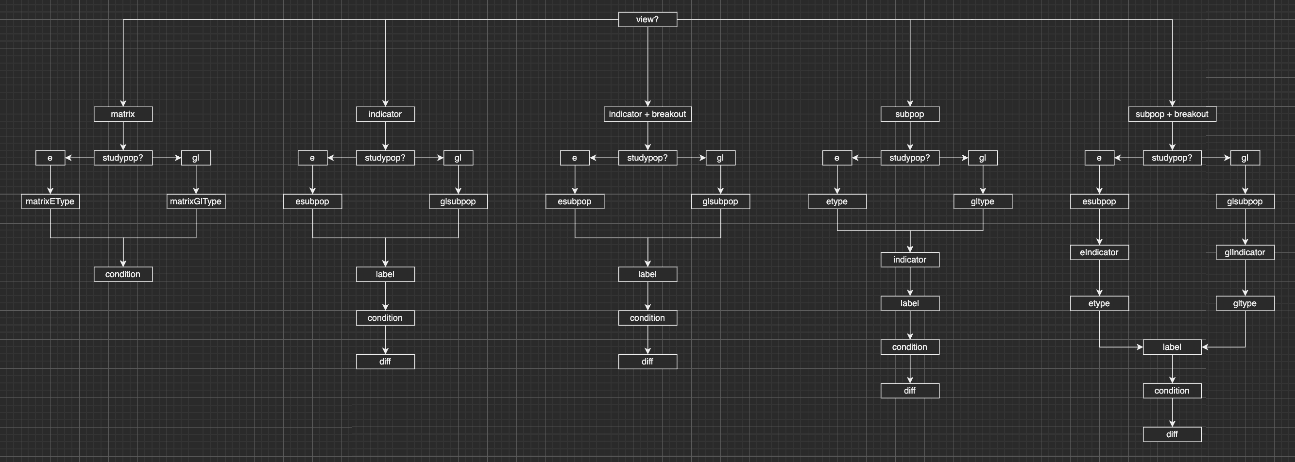 Image Comparison Bot — Automated QA Visual Regression Testing preview